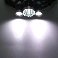 🧨 Фенер тип "Челник", снимка 6 - Къмпинг осветление - 40315754