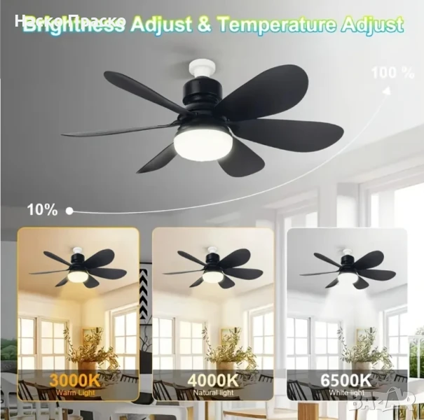 Таванен вентилатор 40W, снимка 1