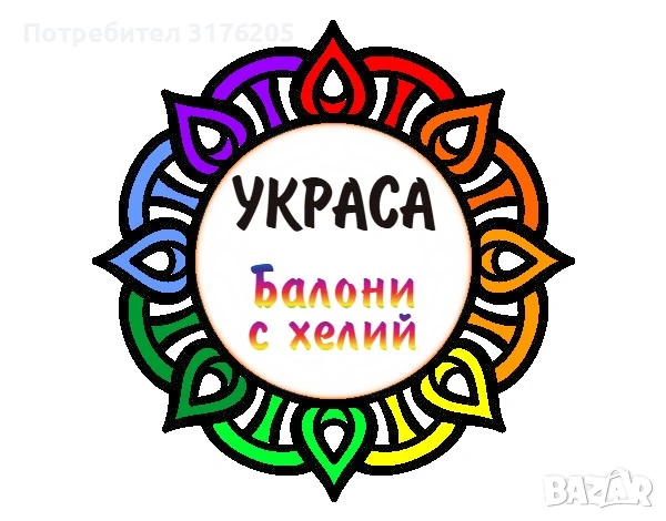 Балони с хелий за всеки повод, снимка 1