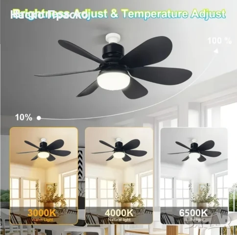 Таванен вентилатор 40W