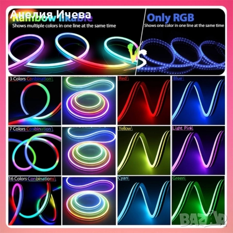 Неонови LED лентови светлини , снимка 6 - Лед осветление - 51987156