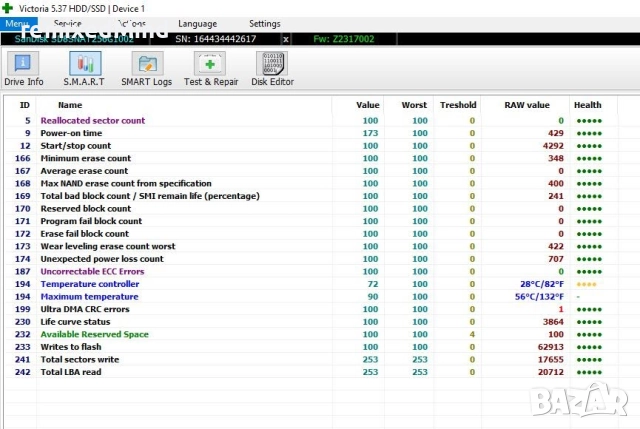 Sandisk Z400s m.2 sata 2280 256GB, снимка 3 - Твърди дискове - 51646073