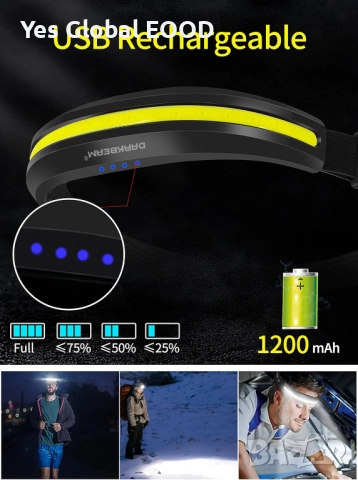 DARKBEAM LED челник с USB-C и 230° широк лъч светлина, снимка 3 - Лед осветление - 52329987