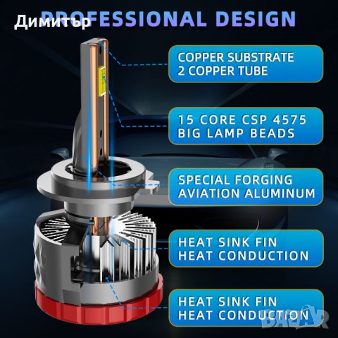 Комплект LED чип CSP 4575 крушки за фарове H4/H7/H8/H9/H11/9005/HB3/9006/HB4 , 250w , 42 000lm.9-36v, снимка 6 - Аксесоари и консумативи - 43071545