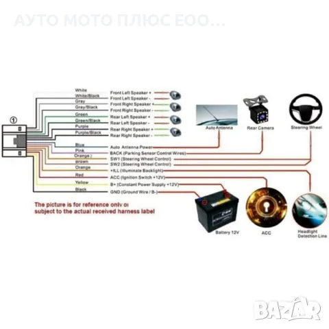 Универсална Мултимедия 7”Android, GPS, Камера, Bluetooth, WiFi, снимка 9 - Аксесоари и консумативи - 47655720