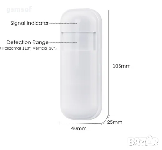GSM, WiFi интелигентна алармена система за дом, офис, магазин, вила, апартамент, снимка 10 - Друга електроника - 47533219