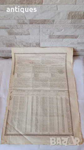 Облигация - Държавень заемь - Княжество България - 1907 година - 48/34см, снимка 5 - Антикварни и старинни предмети - 48616693