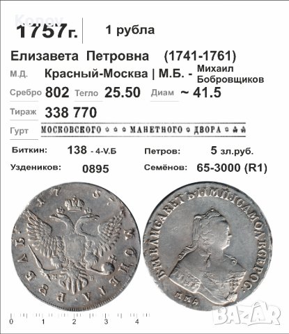 Русия - рубла 1757  - ММД/М.Б., снимка 3 - Нумизматика и бонистика - 40598564