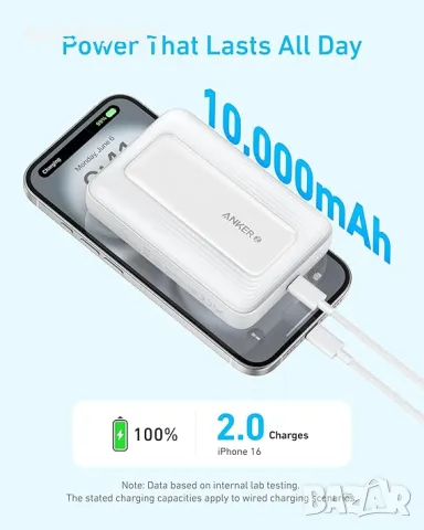 Anker Zolo Магнитна Power Bank, снимка 6 - Безжични зарядни - 48058141