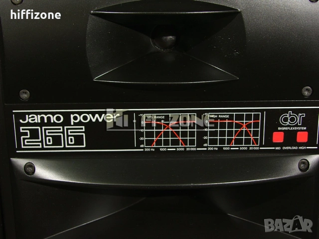 Тонколони    Jamo power 266 , снимка 7 - Тонколони - 53508472