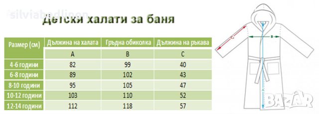 Детски халат за баня с качулка с Маккуин, Елза, Ана,Фортнайт,Соник,Стич, снимка 18 - Хавлии и халати - 39260881