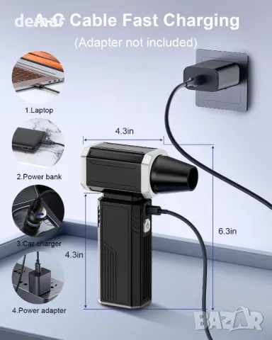 Прахосмукачка със сгъстен въздух, супер мощен 180 000 RPM турбовентилатор, безстепенно регулиране, снимка 9 - Прахосмукачки - 48235081