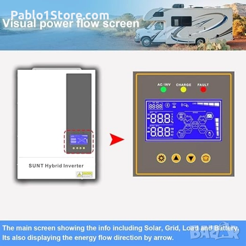 PMSUN MPPT 3.6kW 48V хибриден соларен инвертор - Максимален вход 500V PV - Изход AC220V с регулируем, снимка 4 - Друга електроника - 52643149