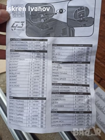 Греди багажник 3G, снимка 7 - Аксесоари и консумативи - 37921922