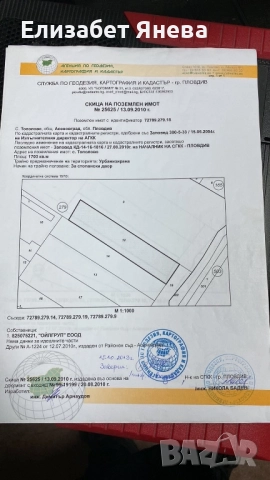 Предлагаме за продажба УПИ с обща площ 7809 кв.м. с. Тополово /път Маказа/, снимка 2 - Парцели - 52228272