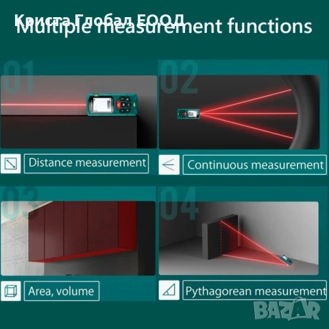🏗️ Прецизна Лазерна Рулетка INKERSI KE120 – 120м, снимка 3 - Измервателни инструменти - 53474109