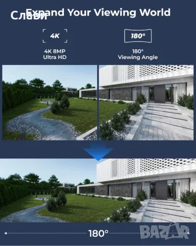 Reolink duo 2 + солар WiFi 4K Панорама , солар/батерия  180 градуса два обектива , снимка 9 - Камери - 49879998