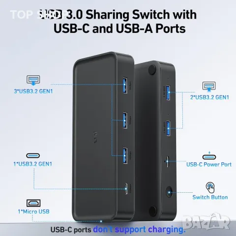 uni USB 3.0 превключвател, 4 порта USB превключвател към 2 компютъра, с дистанционно управление, снимка 6 - Друга електроника - 49805287