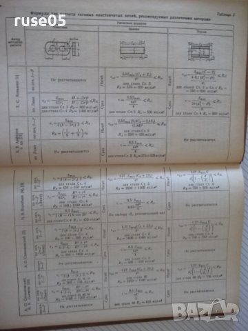 Книга"Пластинчатые цепи:Констриров.и расчет-И.Ивашков"-264ст, снимка 5 - Специализирана литература - 37882503