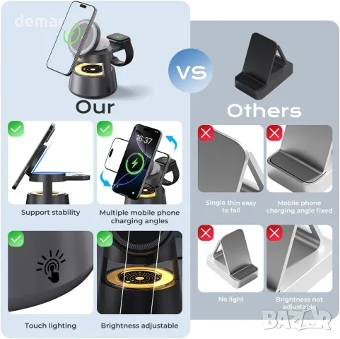 4 в 1 безжична зарядна станция за Apple с нощна светлина, снимка 7 - Безжични зарядни - 50412829