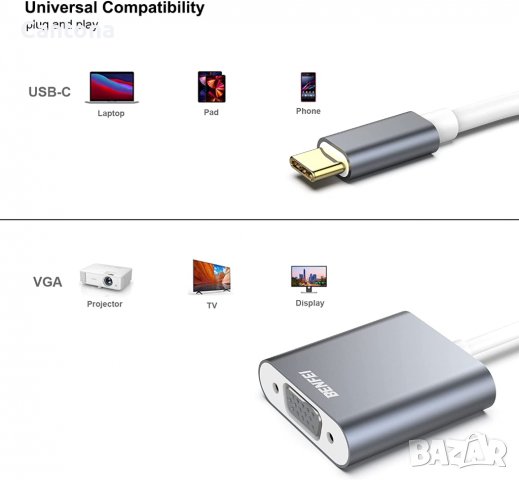 Benfei USB-C към VGA адаптер, Thunderbolt 3, USB тип C мъжки към VGA женски адаптер, снимка 2 - Кабели и адаптери - 38548043