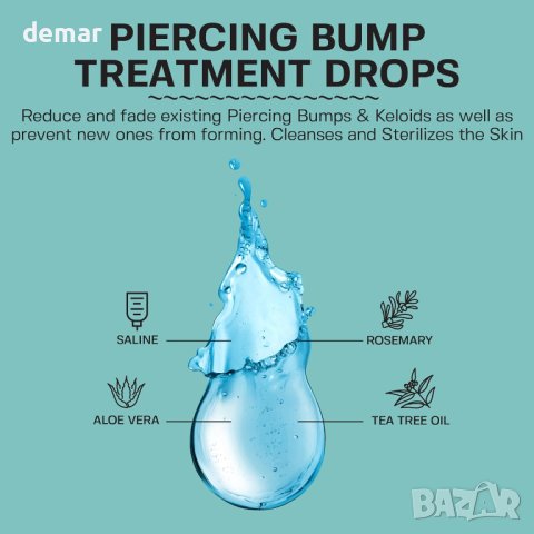 Физиологичен разтвор за лечение на пиърсинг от Base Labs, снимка 8 - Други стоки за дома - 43573898