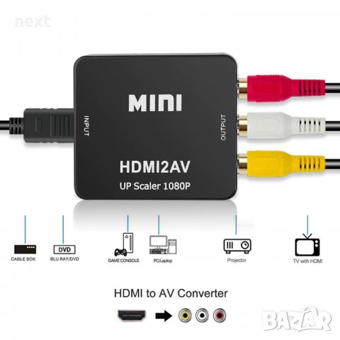 АКТИВЕН преходник HDMI към  AV,RCA(чинчове) + Гаранция, снимка 4 - Кабели и адаптери - 27567679