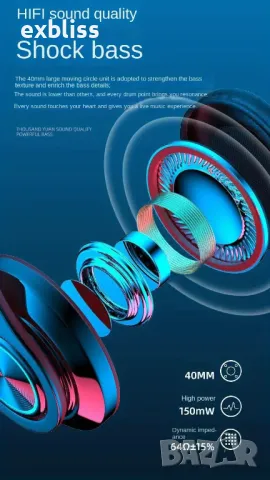 Безжични сгъваеми слушалки с вграден микрофон, снимка 2 - Слушалки и портативни колонки - 49167876