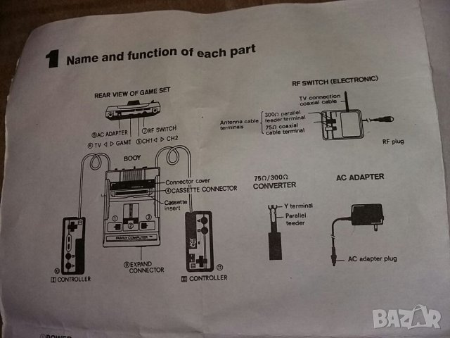 Антена за TV игри , снимка 5 - Приемници и антени - 38097665