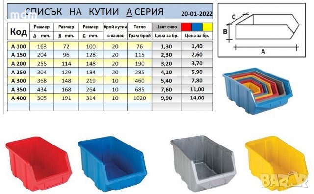 Пластмасови Кутии И Контейнери Стилаж за Работното Ви Място От 1,30 Лв , снимка 2 - Друго търговско оборудване - 9529519