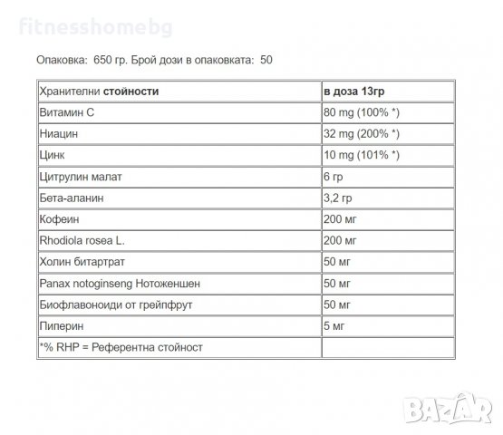 BSN NO - XPLODE Legendary New Formula 650 gr., снимка 2 - Хранителни добавки - 36599282