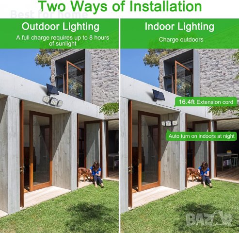 Външна соларна лампа с панел, сензор и дистанционно LANSOW, снимка 4 - Соларни лампи - 38217014