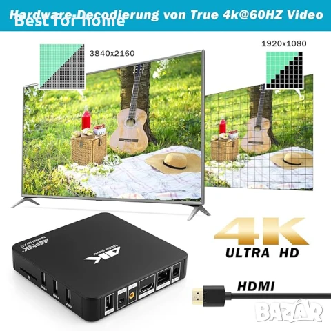 MP4 медиен плейър , снимка 2 - Друга електроника - 51118096