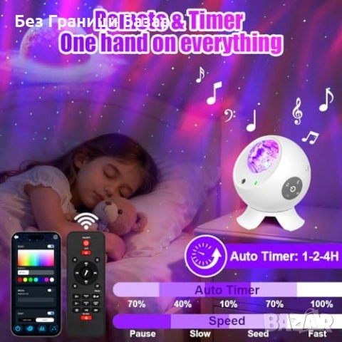 Нова Нощна лампа проектор галактика, 20м обхват, 7 режима, 5 шаблона, снимка 3 - Други - 53571943