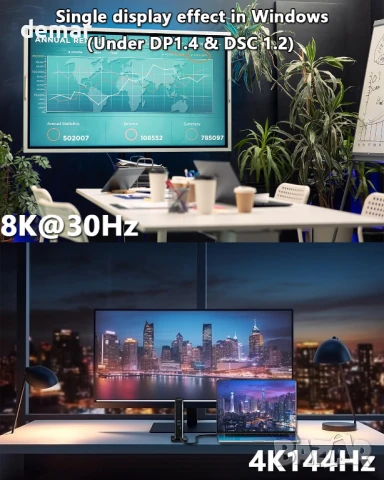 USB C докинг станция за лаптоп WAVLINK, три монитора, 2*DP, HDMI, снимка 6 - Друга електроника - 51300164