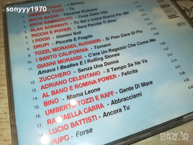 заявено-ITALO CD 1807251134, снимка 4 - CD дискове - 51060820