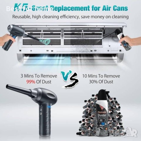 Прахосмукачка със сгъстен въздух KACNON K5,2500 mAh,LED светлина и 4 индикатора, снимка 2 - Друга електроника - 43355867