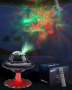 HOMGEN Галактически звезден LED проектор, реалистична атмосфера на звездно небе, снимка 1 - Прожектори - 44881963