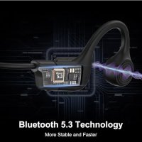 Нови безжични спортни слушалки с отворено ухо Bluetooth Подарък, снимка 2 - Bluetooth слушалки - 43265486