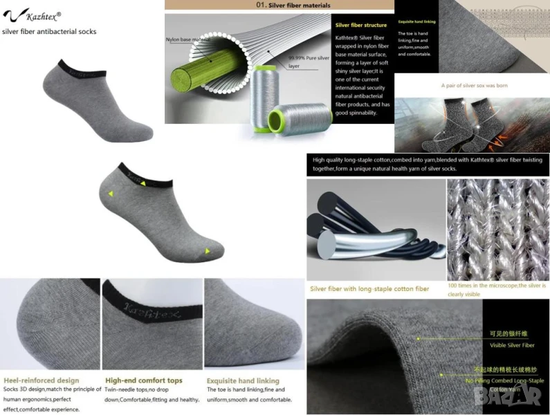 Ag+ Електромагнитна Защита Анти-Електростатични Заземяващи Чорапи Антибактериални Сребърни Нишки EMP, снимка 1