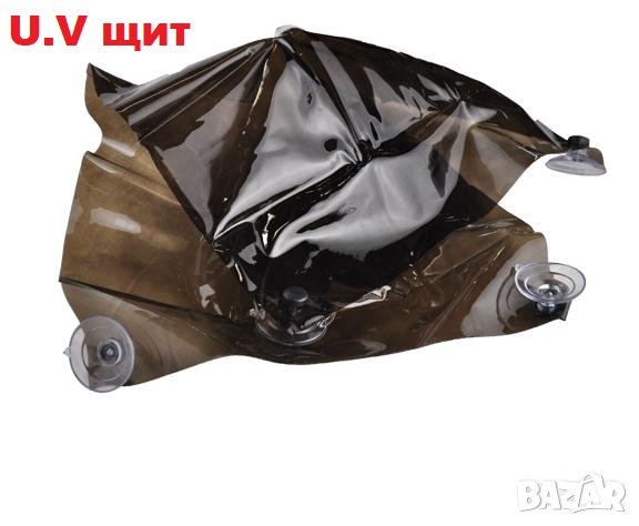 UV ЩИТ, снимка 1