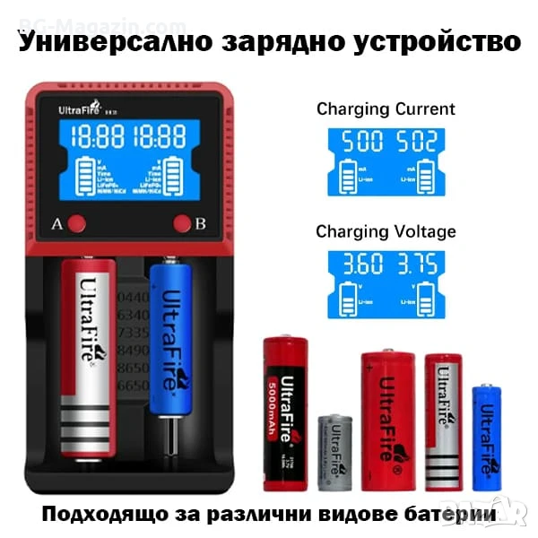 Универсално интелигентно зарядно устройство за батерии 18650 16340 26650 2 слота бързо зареждане, снимка 1