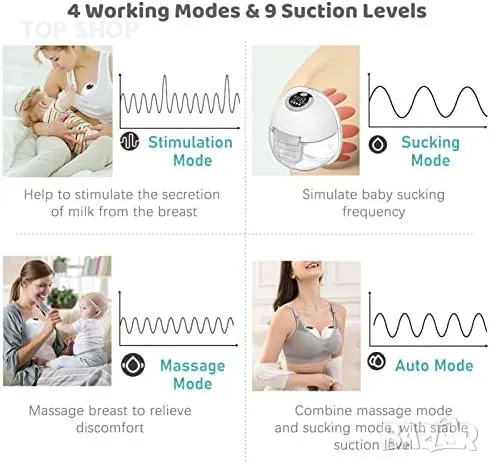 Нова Преносима електрическа помпа за кърма 4 режима 9 нива 180ml, снимка 3 - Помпи за кърма - 50015941