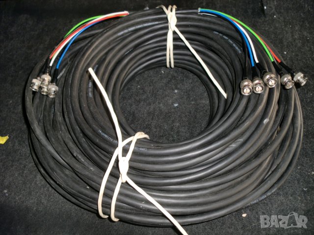 RGBHY кабел 50 м.