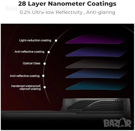 Нов Комплект 4 броя ND филтри Insta360 Ace Pro 2 – ND8 ND16 ND32 ND64, снимка 6 - Обективи и филтри - 52154106