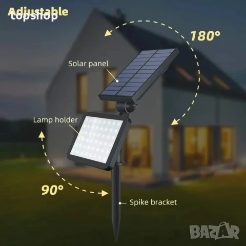 НОВ соларен прожектор за двор IP65 Водоустойчив, 5 режима на осветление за Външно градинско..., снимка 2 - Прожектори - 50501564