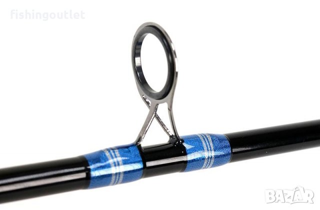 Фидер въдица Formax Rivercraft feeder 3.60 mt , 40-120gr, снимка 5 - Въдици - 32711741