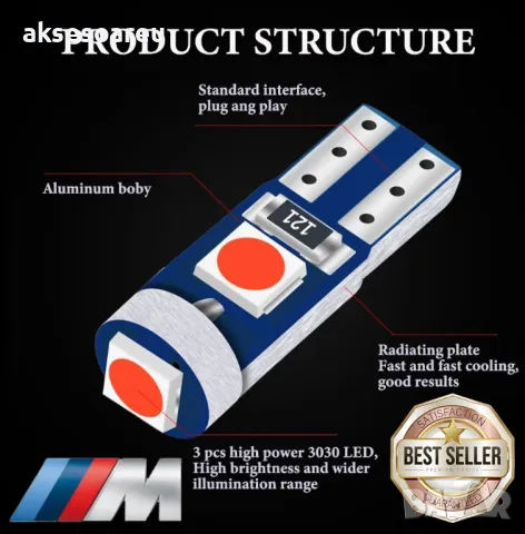 10 бр. малки габаритни крушки за арматурно табло T5 3SMD LED супер ярък 3030 LED за вътрешно осветле, снимка 2 - Аксесоари и консумативи - 47790008