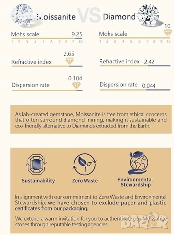 Дамски пръстени с три камъка моисанит 1.87 карата, масивно сребро 925, размер 4-11, снимка 5 - Пръстени - 51481346