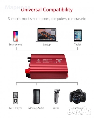 Микро Инвертор Bestek 500W , 11-15V, снимка 15 - Друга електроника - 46742925